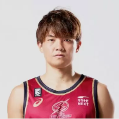 https://img.miaomiaotv.cn/img/basketball/player/352956bf20d37bbe21da07855479b932.png