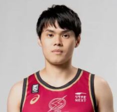 https://img.miaomiaotv.cn/img/basketball/player/43bac37d6116bbdb555d4ed9d64a2918.png