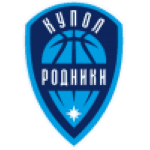 https://img.miaomiaotv.cn/img/basketball/team/9c20d4b997e327e85ba6ba85b34046d2.png